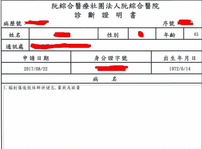 專業決定命運：同一張診斷書，理賠金竟能從 2 萬暴增到 300 萬！